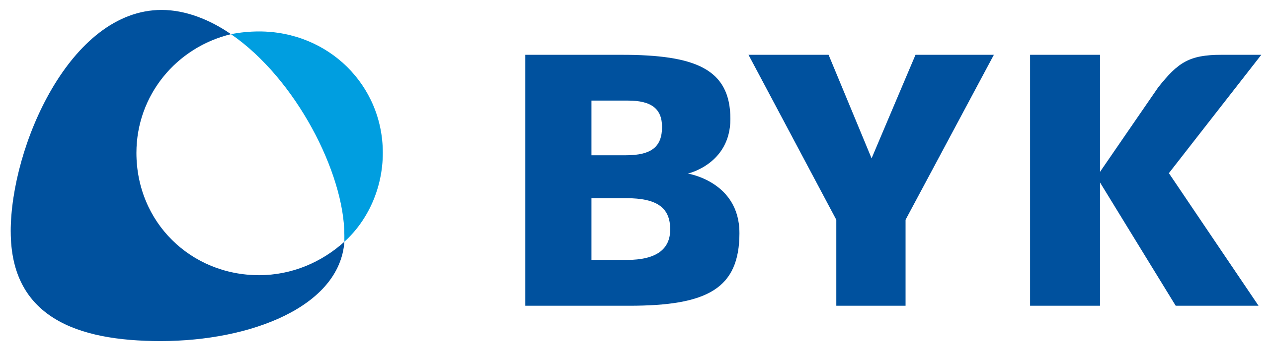 BYK